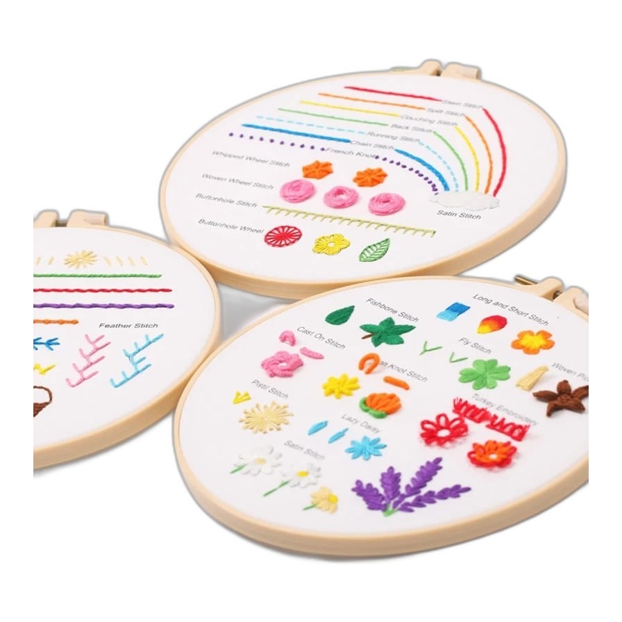 Beginner Embroidery Starter Kit