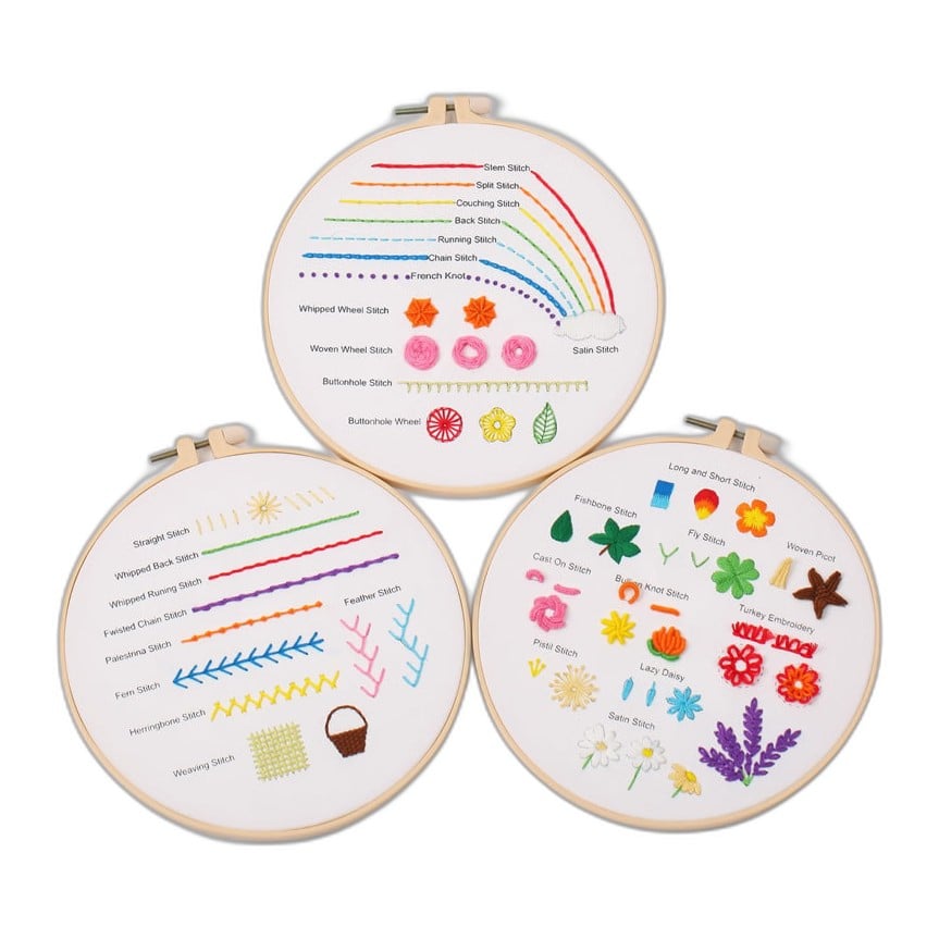 First Stitches Embroidery Kit